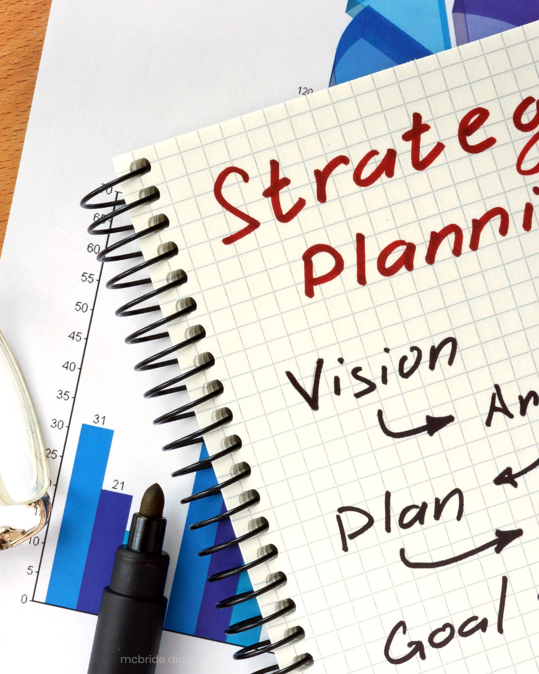 FREE strategic plan to upgrade your vintage Shopify theme to OS 2.0